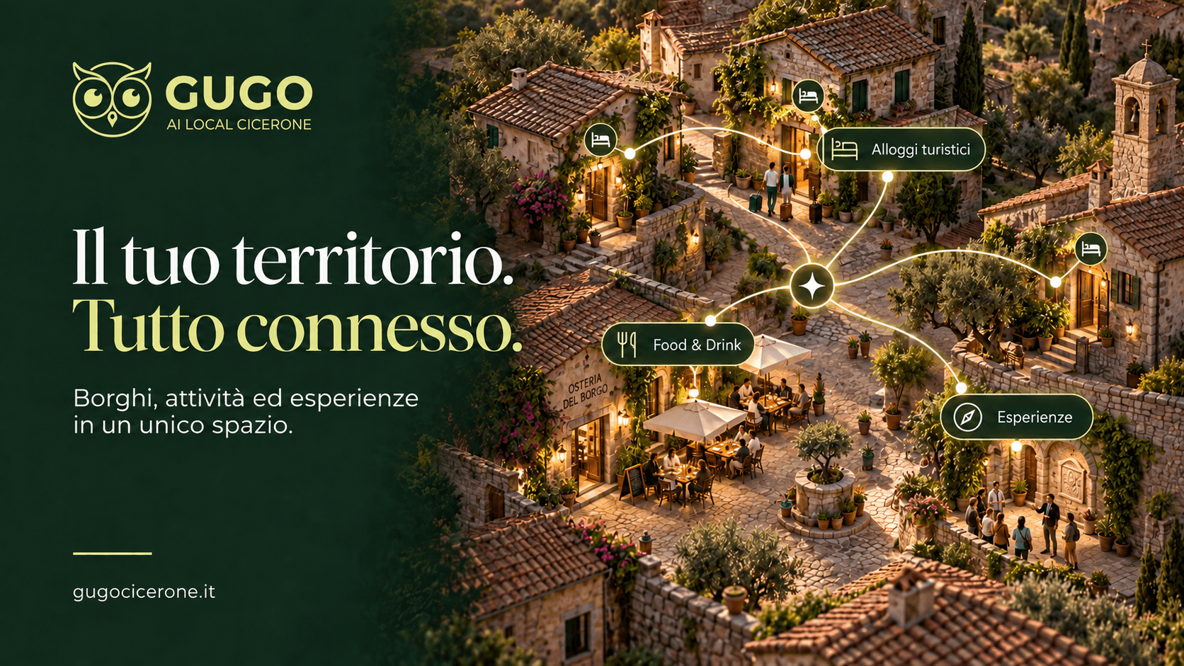 GUGO AI Local Cicerone: alloggi distribuiti nel borgo, ristorazione ed esperienze collegati in rete. Illustrazione generata con AI.