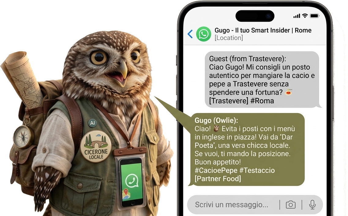 gugo mockup whatsapp